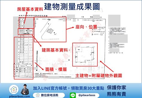 建物結構圖|3 分鐘了解建物測量成果圖的資訊、用途、與建物標示。